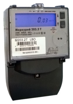 �������� 203.2�