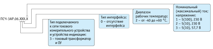 ���-3��.06-�������� ����������
