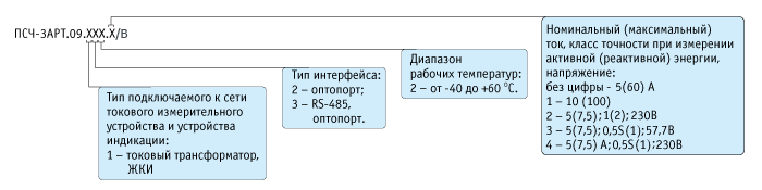 ���-3���.09-��