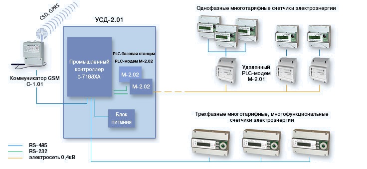���-2.01